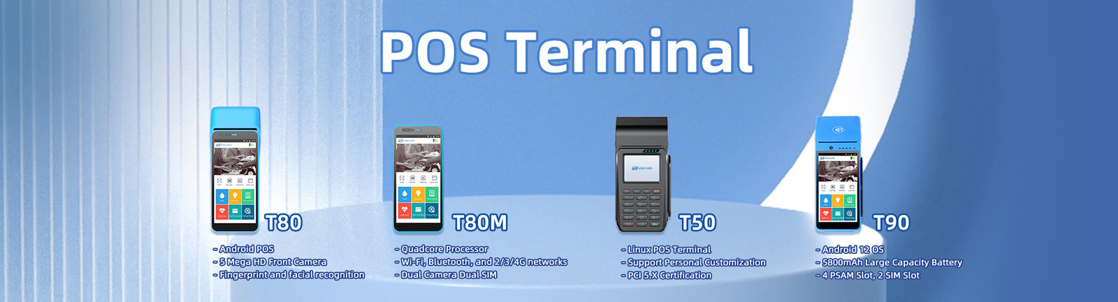 Terminale di posizione di Android